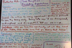 Whiteboard_2004_July